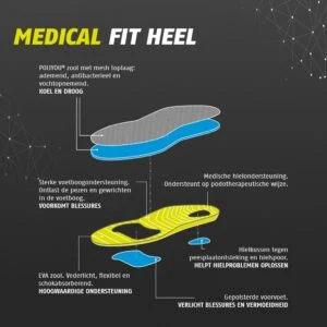 Medical Fit Heel aanzicht 4
